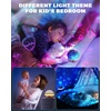 image:imageKOKODI Dinosaur Night Light Projector