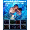 image:imageKOKODI Dinosaur Night Light Projector