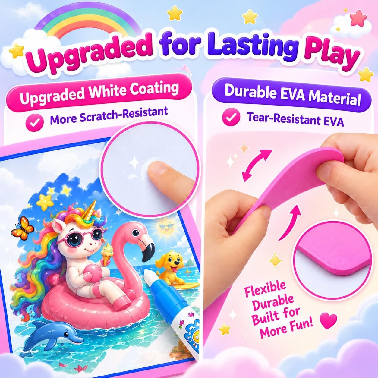 image:imageKOKODI Unicorn Water Painting Book for Girls Reusable Water Coloring Book with Refillable Water Pen Durable EVA Travel Activity Toy with Carry Handle MessFree Painting Gift for Kids Ages 3