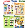 image:imageKOKODI 500 English Words Sound Book for Kids Ages 38 Interactive Talking Learning Book with 26 Themes 15 Songs amp 460 Games Touch and Hear Vocabulary Educational Toy for Preschool Boys Girls